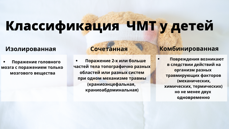 классификация ЧМТ у детей